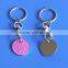 reusable shopping trolley 1 euro coin token holder keyring