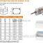 High Quality Hot-sale IP65 Distribution Box