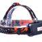 Ultra Bright 1200Lm 1xCREE XML T6 LED Zoom Headlamp LED china supplier