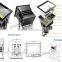 400 watt led flood light Meanwell driver IP66 400w led floodlight
