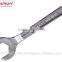 Gas Spanner Wrenches