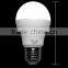 Factory price wifi led light bulb