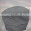iridium powder