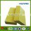 Cheap heat insulation material glass wool blanket and sheets