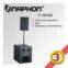 Active Speaker