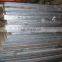 201 stainless steel round plate
