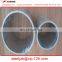 tangshan steel gi pipe 3" oa payment