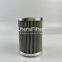 UTERS replace of PALL  hydraulic oil filter element  HC2207FDS3H  accept custom