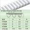 (3M,5M,8M,14M) Best quality standard open end PU timing belt