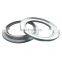 Truck Wheel Hub Oil Seal for Chicago Rawhide Oil Seal CR 52658