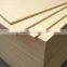 High Quality Furniture Plywood Sheet