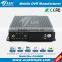 Mini SD Card Car DVR 8 Channel with optional GPS 3G Wifi