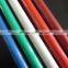 Standard size PVC Coaeted Wooden Mop Handle