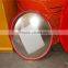 Convex Mirror