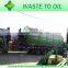 SGS Air Reports used tire pyrolysis fuel oil equipment Without discharging