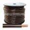 customized underground cable sell