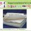 BS5852 barrier felt fabric for furniture mattress ,sofa in UK market