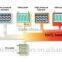 August Compressor Heat Recovery System XD 75