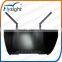 C538 Wireless 5.8GHz RC FPV 7 " HDMI input Monitor with 32CH Dual Receiver for DJI/Drone