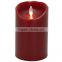 Top selling candle fragrance oil