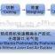 preform conveyor for rubber mixer