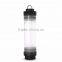 power bank led camping light