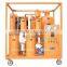 Lube Oil Automation Purifier