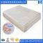 HEAVY DUTY 4 MIL FULL FITS PILLOW TOP MATTRESS Moving Bag Furniture Bag 56 x 15 x 95 IN