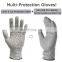 Crotch NBR patch PU coating cut resistant gloves for anti cut puncture resistance