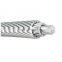 AAAC 6201 All Aluminum Alloy  Conductor Hard Drawn 1350 Aluminium Alloy Akron Alton Ames Azusa Anaheim