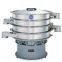 YIFEX Round Vibratory Separators