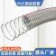 pvc ventilation hose, pvc steel wire hose,pvc air duct,pvc delivery hose