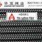 Anti-static Polyester Forming for Nonwoven Cloth