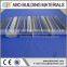 Rib Lath/ Flat Rib Mesh- ABO Building