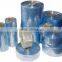 Plastic Rigid PVC Film