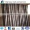 new design hto-dipped galvanzied expanded metal mesh(factory price)