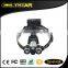 Onlystar GS-6015A high power outdoor cre t6 led headlight hunting headlamp camping torch aluminum high power headlamp