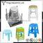 Injection mould design manufacture professional used mould