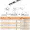 precision rectangle wheel linear rail slide block bearings SGB25-4UU