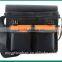 Multifunction hardware tool bag network maintenance shoulder bag electrican bag 35x30x10cm