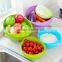 High quality plastic rice washing basket /drain basket