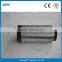 CNC spindle motor for cnc milling machine