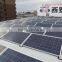 solar ballast system