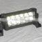 High-quality Automobile Auto Lighting System 6'' 36W dual row led light work light