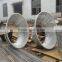 Stainless Steel /steel Filter/wedge wire screen Mine Sieving Mesh