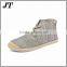 Original High quality brand name women shoes stock