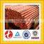price of copper bus bar/copper rod 8mm price