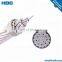 ASTER 148 mm2 AAAC Almelec bare cable