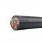 Underground water resistant electrical power wire cable