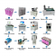 TOP Capacity Tester  5V 3A 5A 6A 8 Channels 5V10A?Battery?charging&Discharging?Analyzer